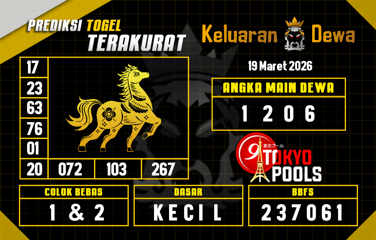 Prediksi-Keluaran-Tokyo-Kamis-19-Maret-2026-Terjitu.png