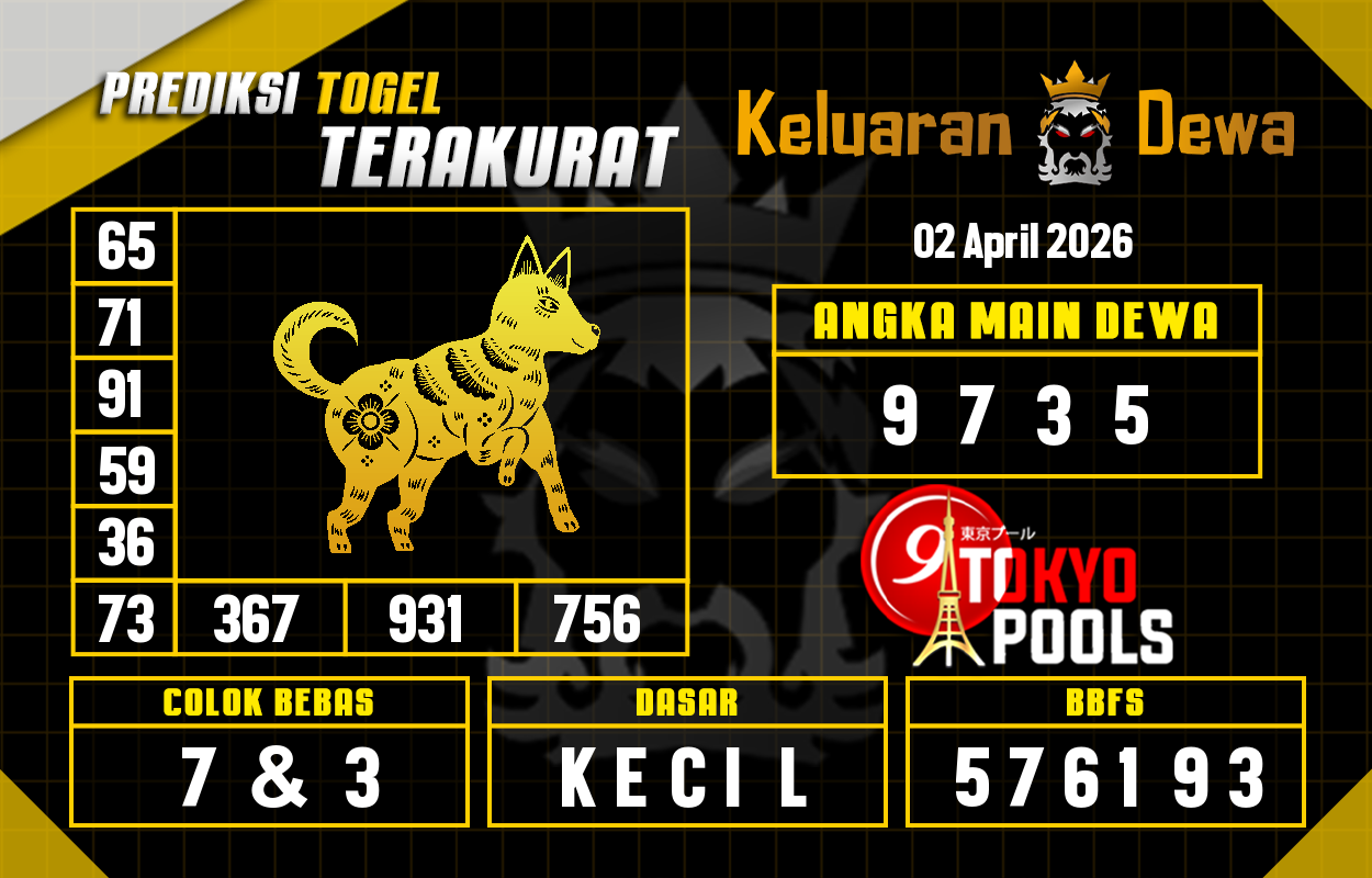 Prediksi-Keluaran-Tokyo-Kamis-2-April-2026-Terjitu.png