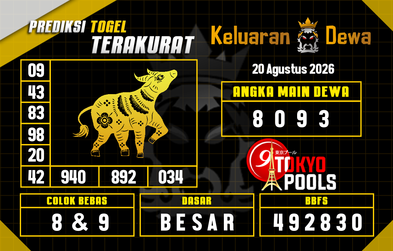 Prediksi-Keluaran-Tokyo-Kamis-20-Agustus-2026-Terjitu.png
