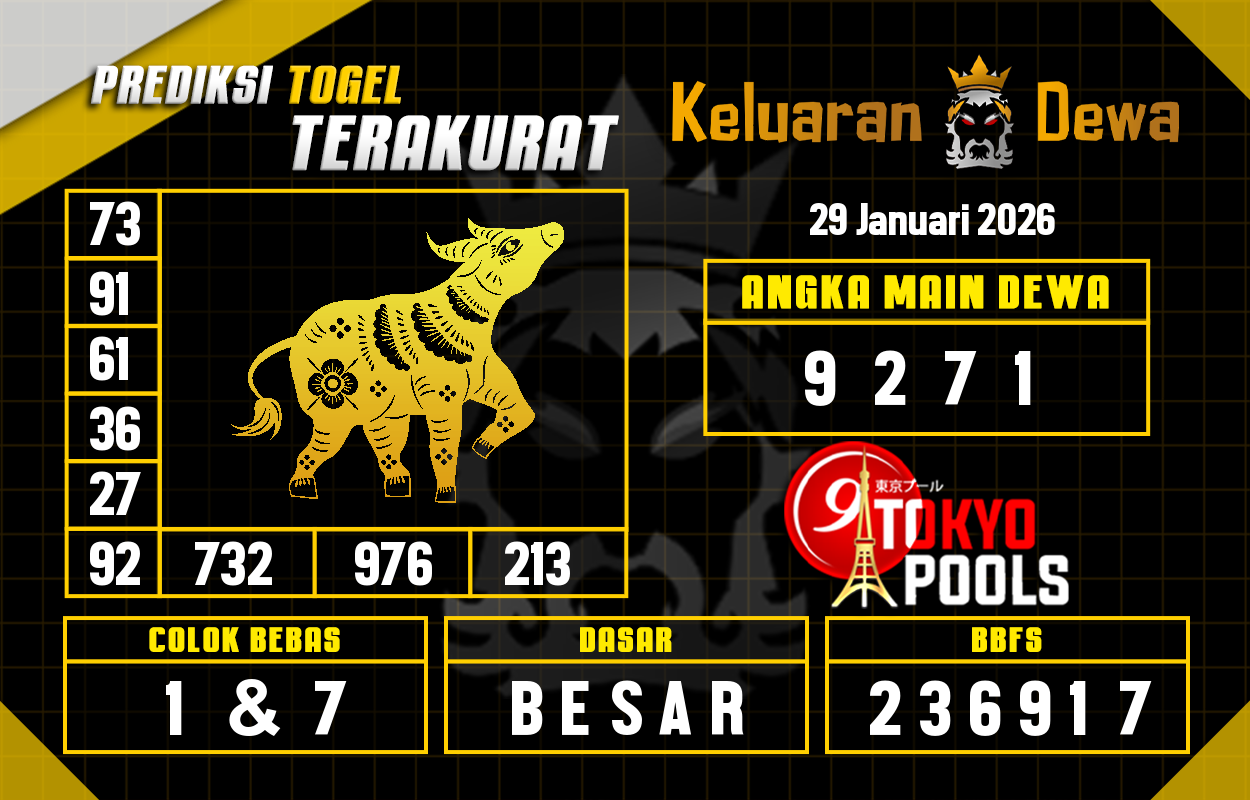 Prediksi-Keluaran-Tokyo-Kamis-29-Januari-2026-Terjitu.png
