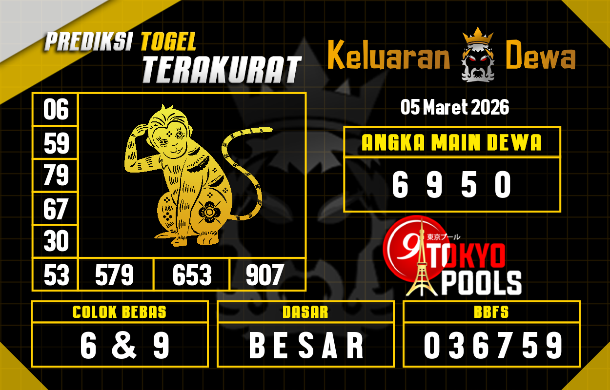 Prediksi-Keluaran-Tokyo-Kamis-5-Maret-2026-Terjitu.png