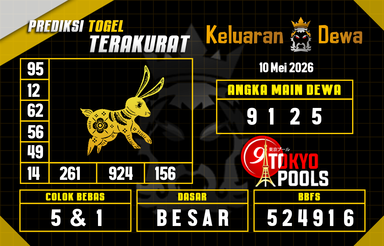 Prediksi-Keluaran-Tokyo-Minggu-10-Mei-2026-Terjitu.png