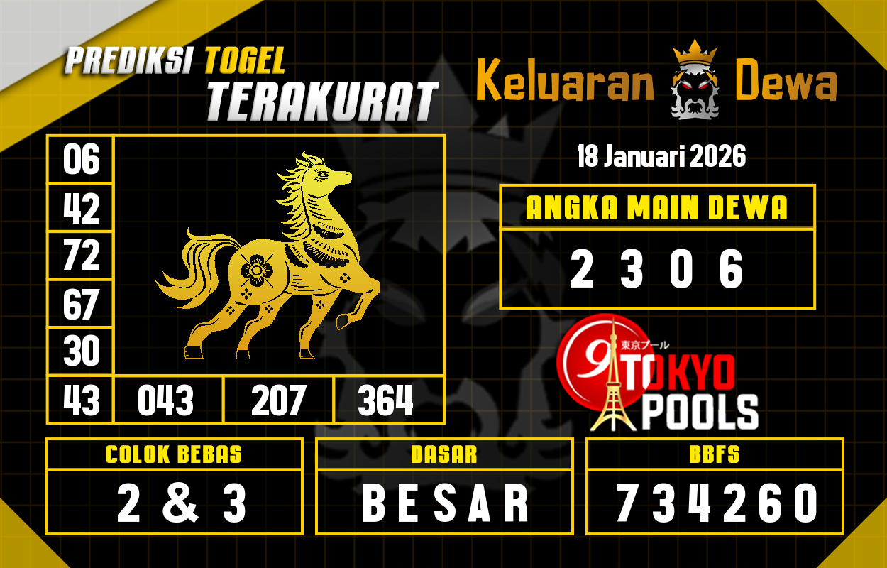 Prediksi-Keluaran-Tokyo-Minggu-18-Januari-2026-Terjitu.png
