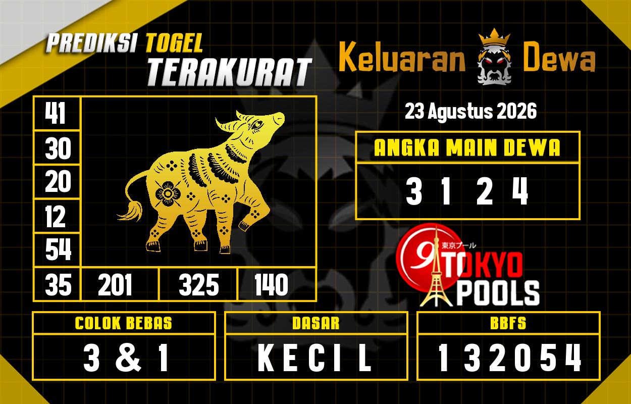 Prediksi-Keluaran-Tokyo-Minggu-23-Agustus-2026-Terjitu.png