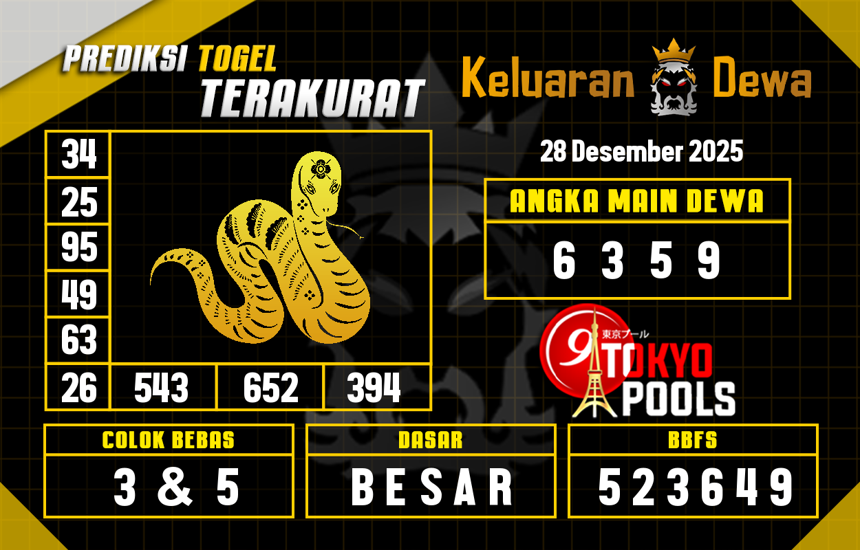 Prediksi-Keluaran-Tokyo-Minggu-28-Desember-2025-Terjitu.png