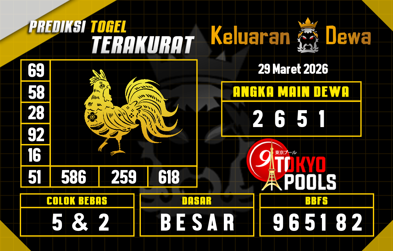 Prediksi-Keluaran-Tokyo-Minggu-29-Maret-2026-Terjitu.png