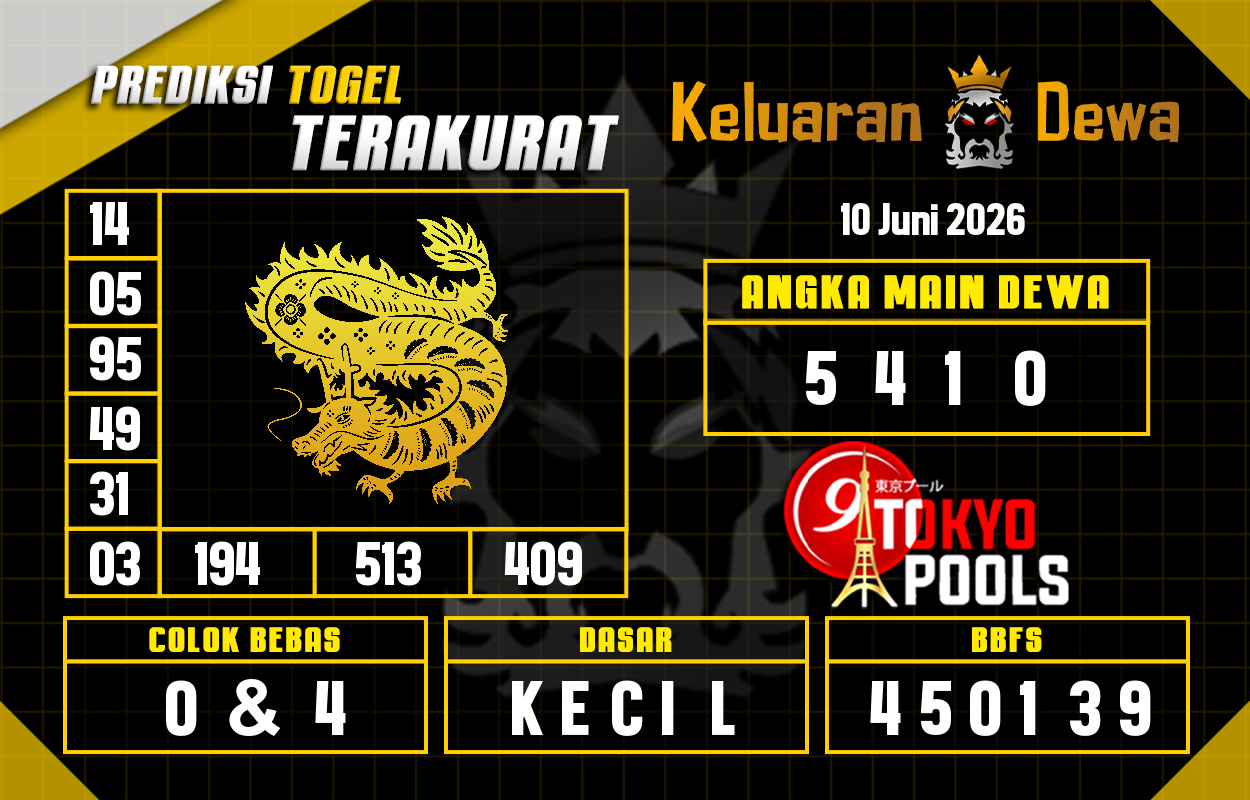 Prediksi-Keluaran-Tokyo-Rabu-10-Juni-2026-Terjitu.png