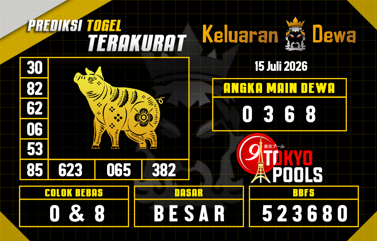 Prediksi-Keluaran-Tokyo-Rabu-15-Juli-2026-Terjitu.png