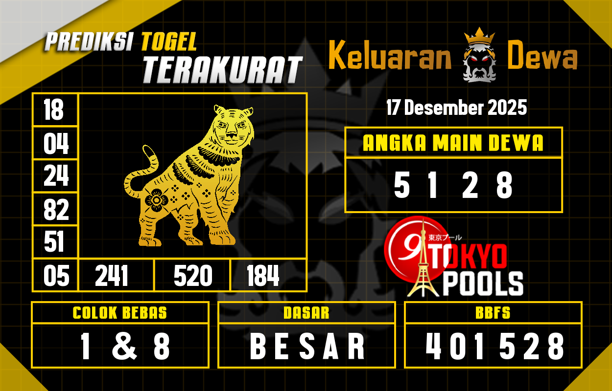 Prediksi-Keluaran-Tokyo-Rabu-17-Desember-2025-Terjitu.png