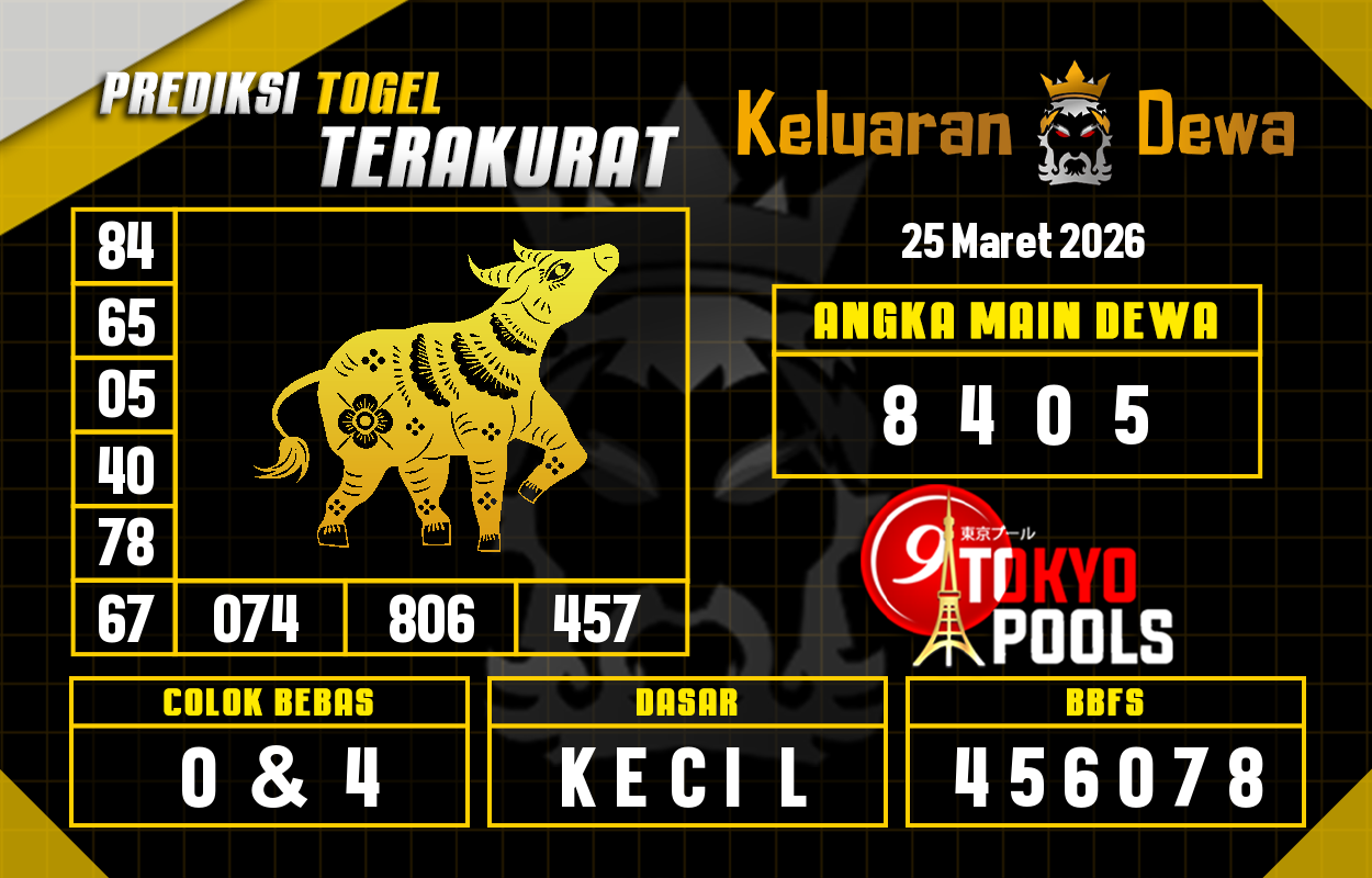 Prediksi-Keluaran-Tokyo-Rabu-25-Maret-2026-Terjitu.png