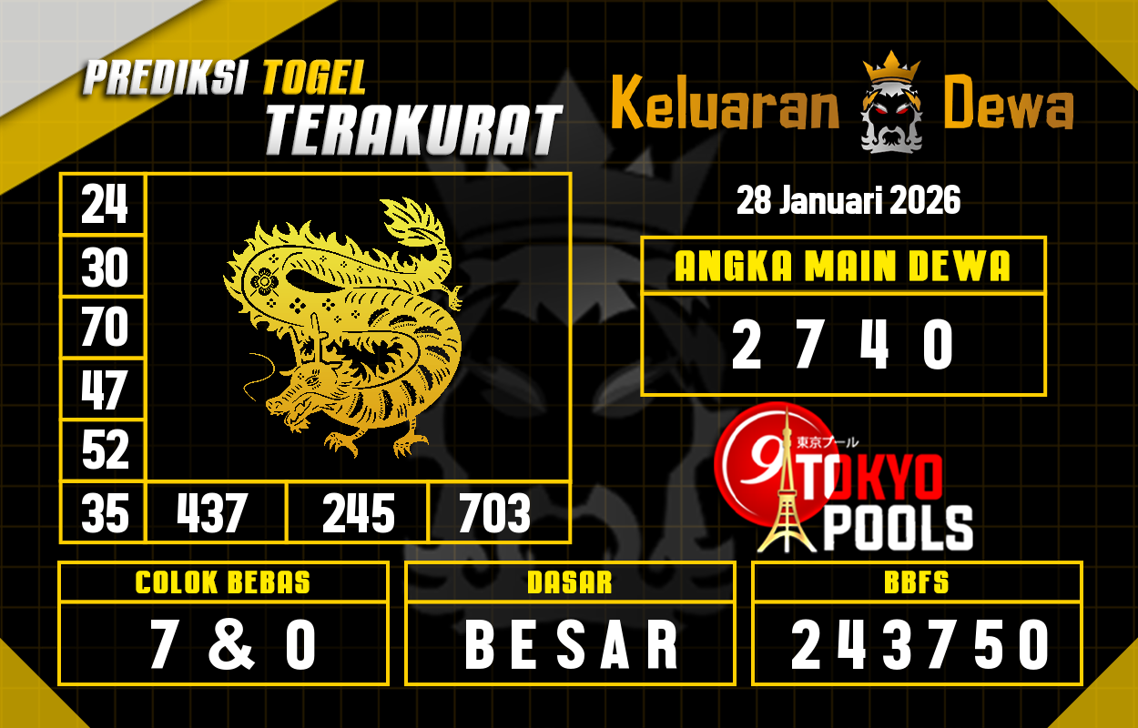 Prediksi-Keluaran-Tokyo-Rabu-28-Januari-2026-Terjitu.png