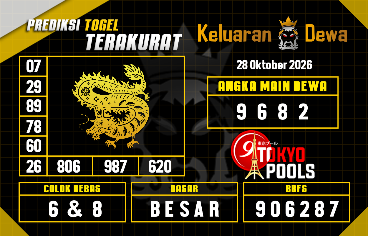Prediksi-Keluaran-Tokyo-Rabu-28-Oktober-2026-Terjitu.png