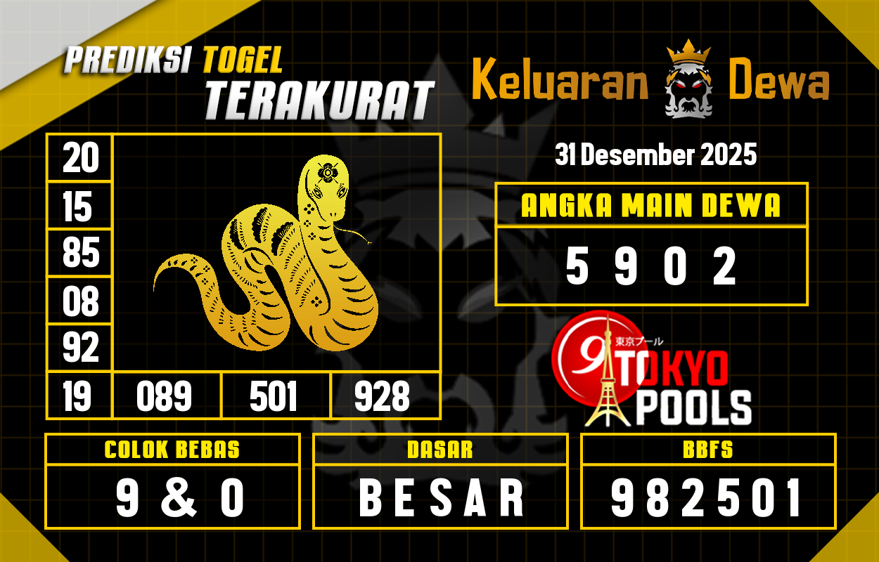Prediksi-Keluaran-Tokyo-Rabu-31-Desember-2025-Terjitu.png