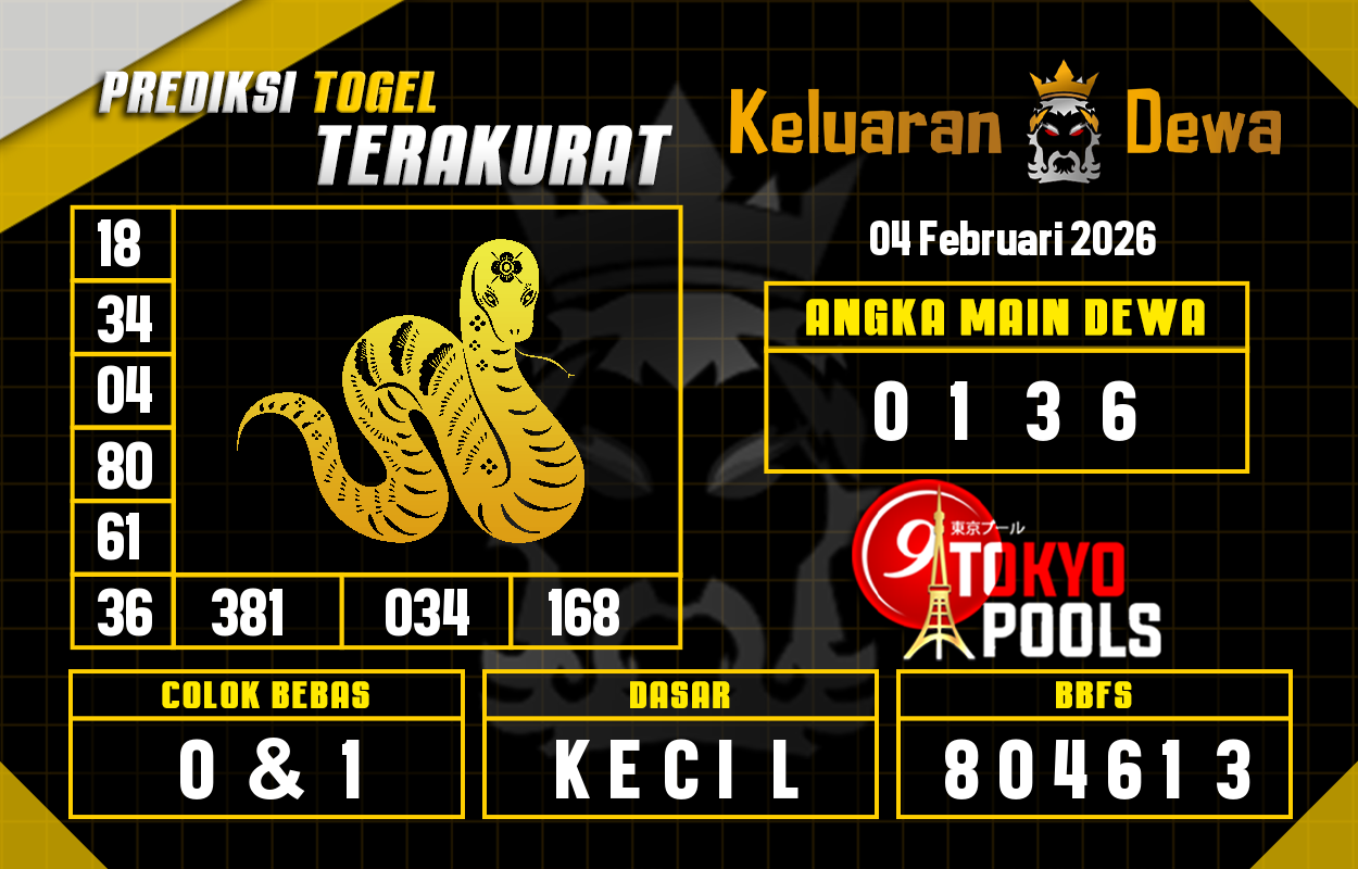 Prediksi-Keluaran-Tokyo-Rabu-4-Februari-2026-Terjitu.png