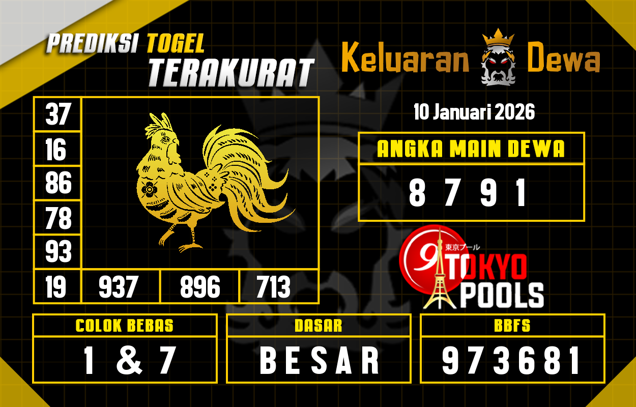Prediksi-Keluaran-Tokyo-Sabtu-10-Januari-2026-Terjitu.png