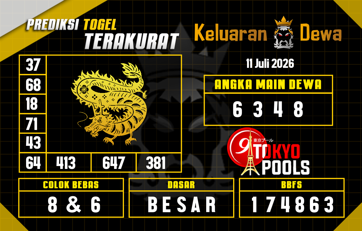 Prediksi-Keluaran-Tokyo-Sabtu-11-Juli-2026-Terjitu.png