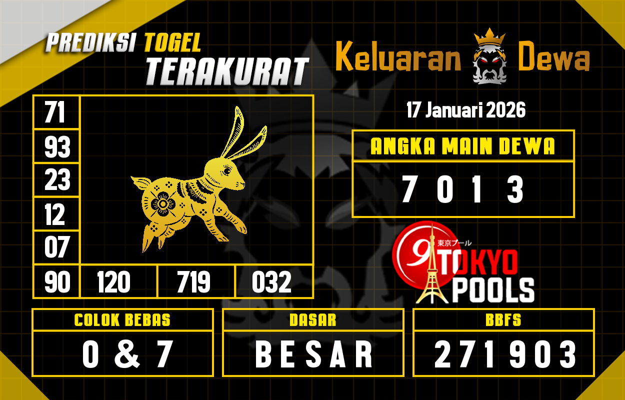 Prediksi-Keluaran-Tokyo-Sabtu-17-Januari-2026-Terjitu.png