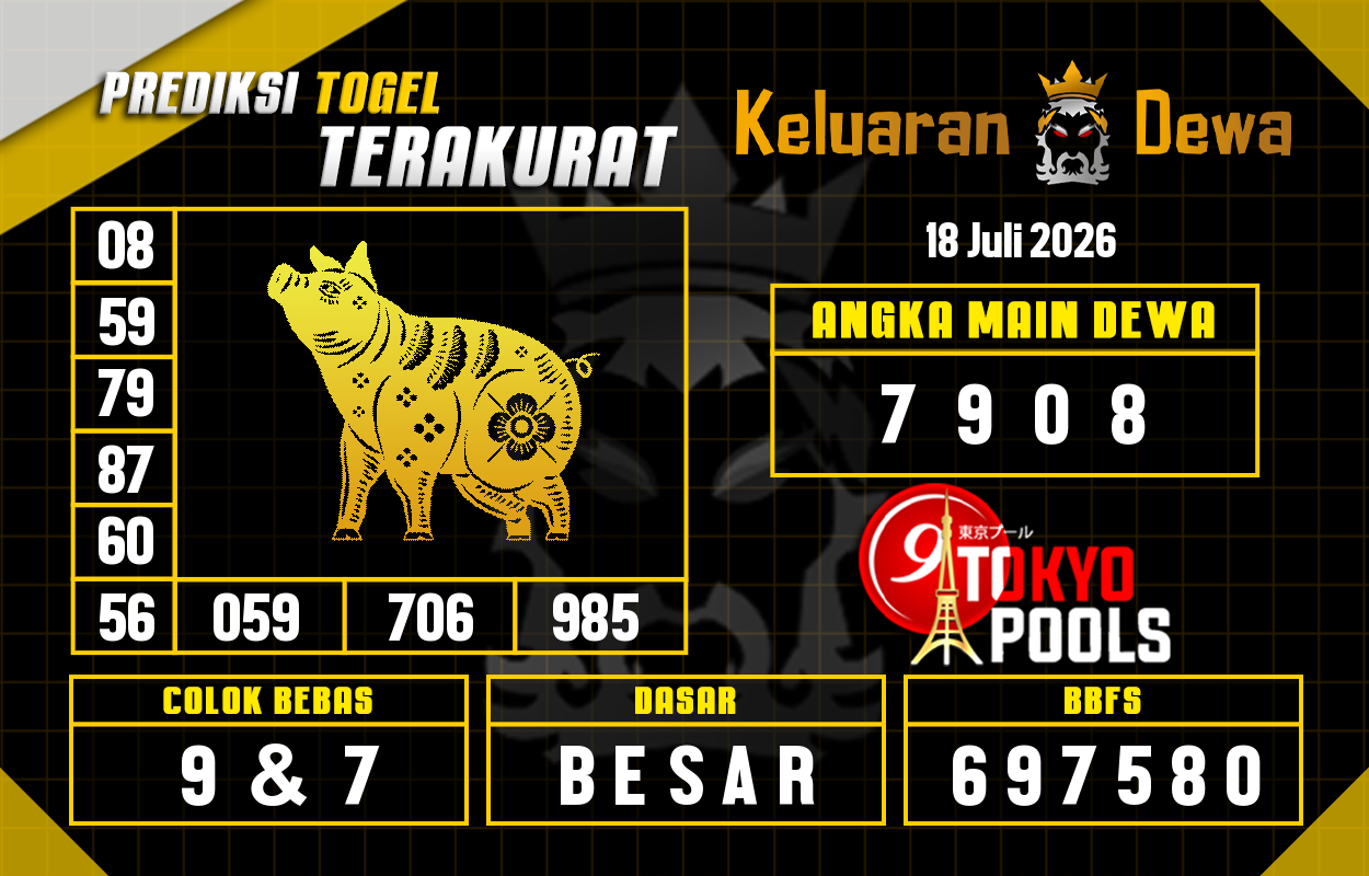 Prediksi-Keluaran-Tokyo-Sabtu-18-Juli-2026-Terjitu.png