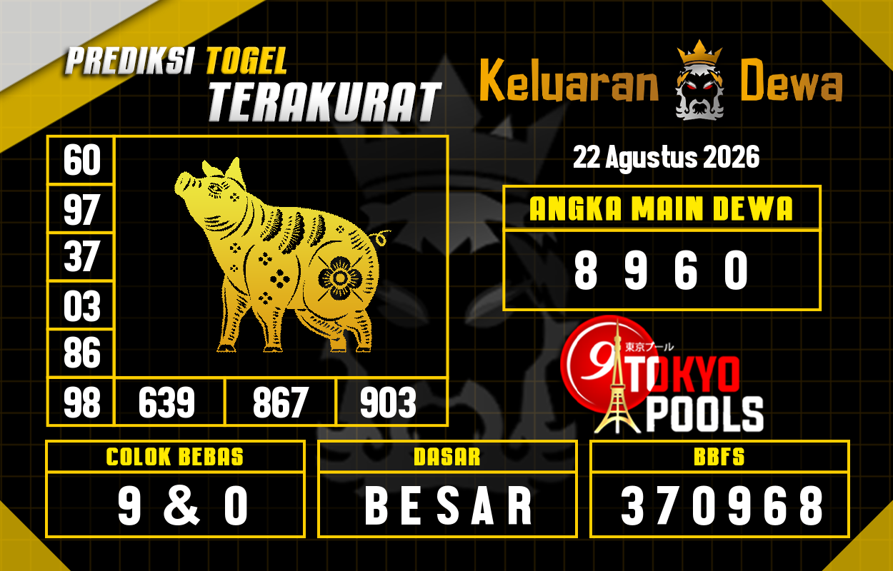 Prediksi-Keluaran-Tokyo-Sabtu-22-Agustus-2026-Terjitu.png
