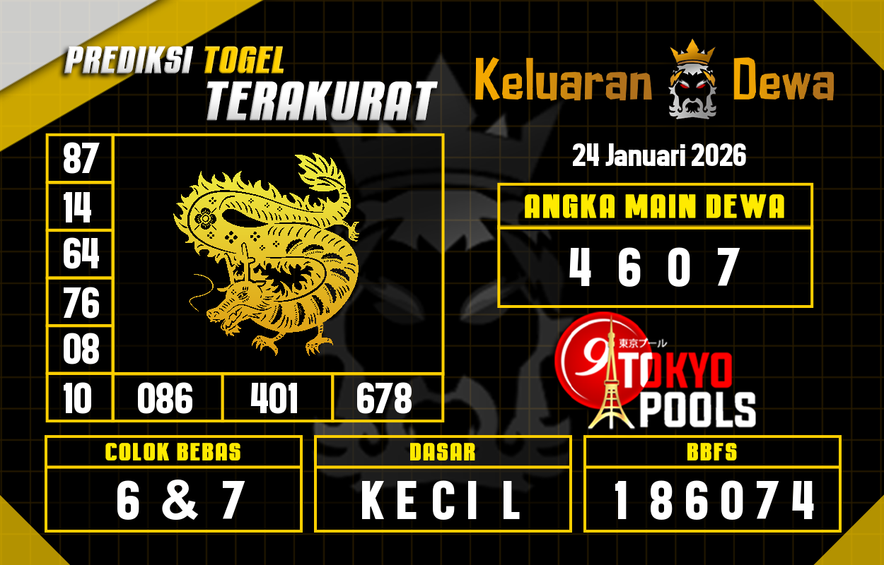 Prediksi-Keluaran-Tokyo-Sabtu-24-Januari-2026-Terjitu.png