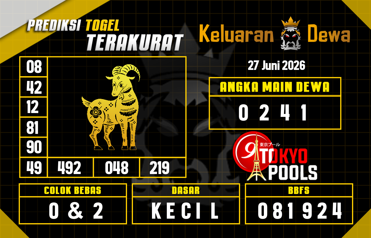 Prediksi-Keluaran-Tokyo-Sabtu-27-Juni-2026-Terjitu.png