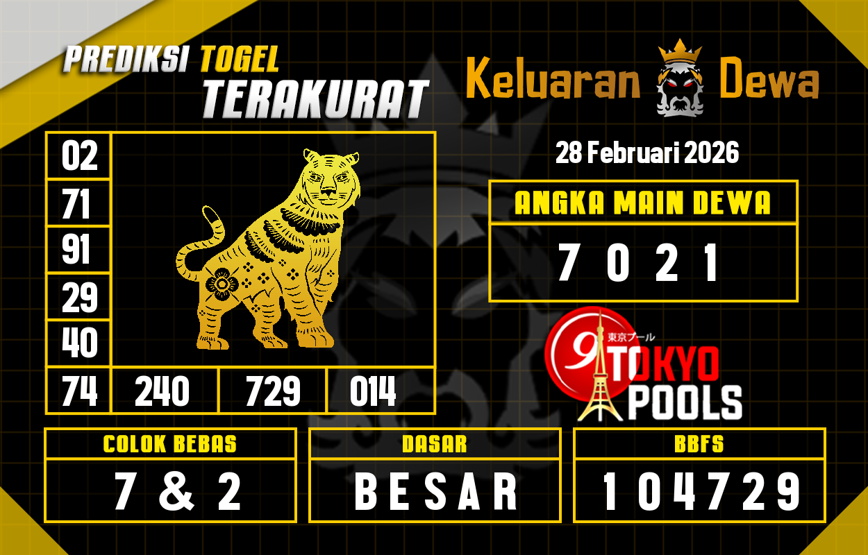 Prediksi-Keluaran-Tokyo-Sabtu-28-Februari-2026-Terjitu.png