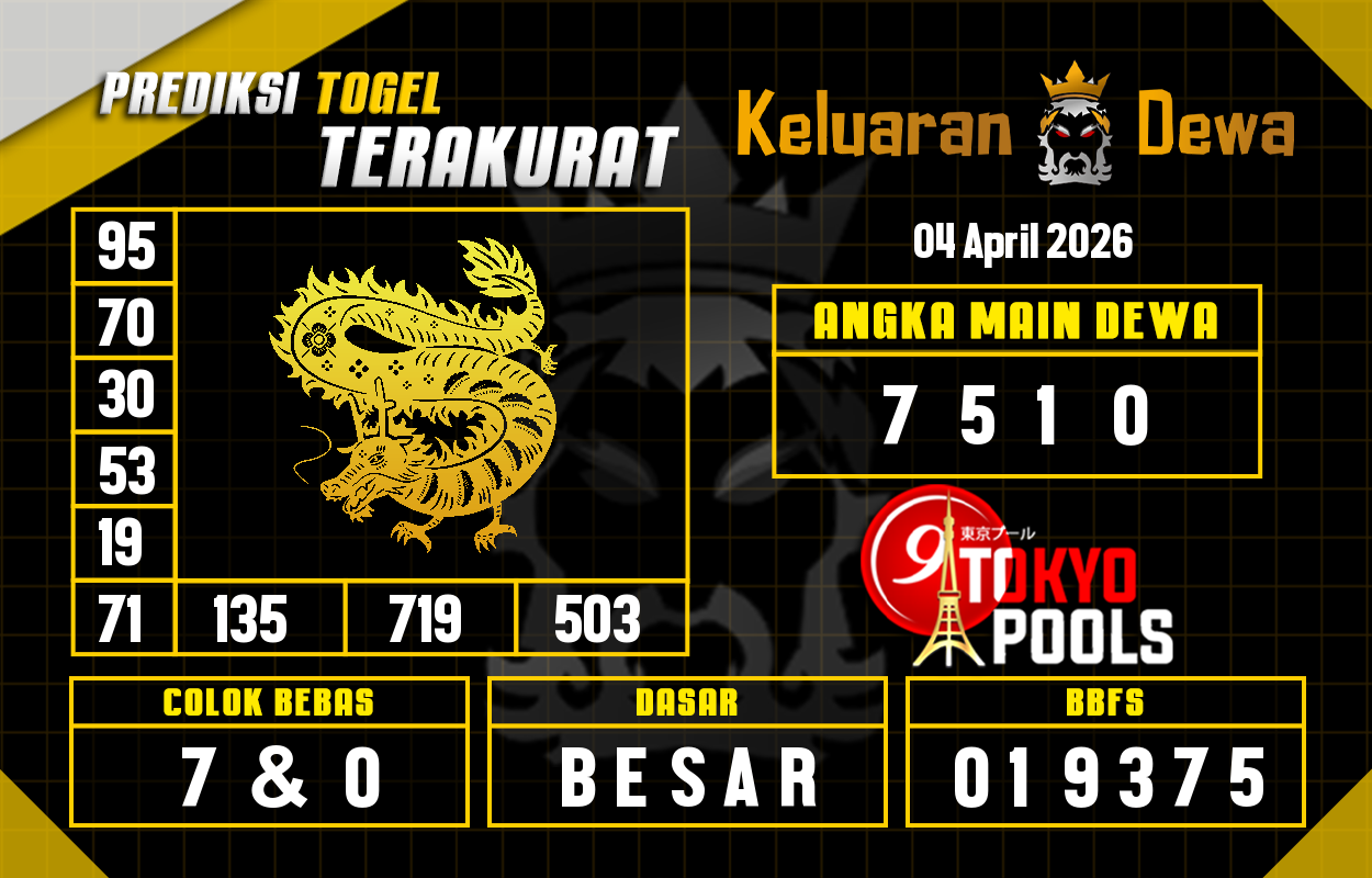 Prediksi-Keluaran-Tokyo-Sabtu-4-April-2026-Terjitu.png