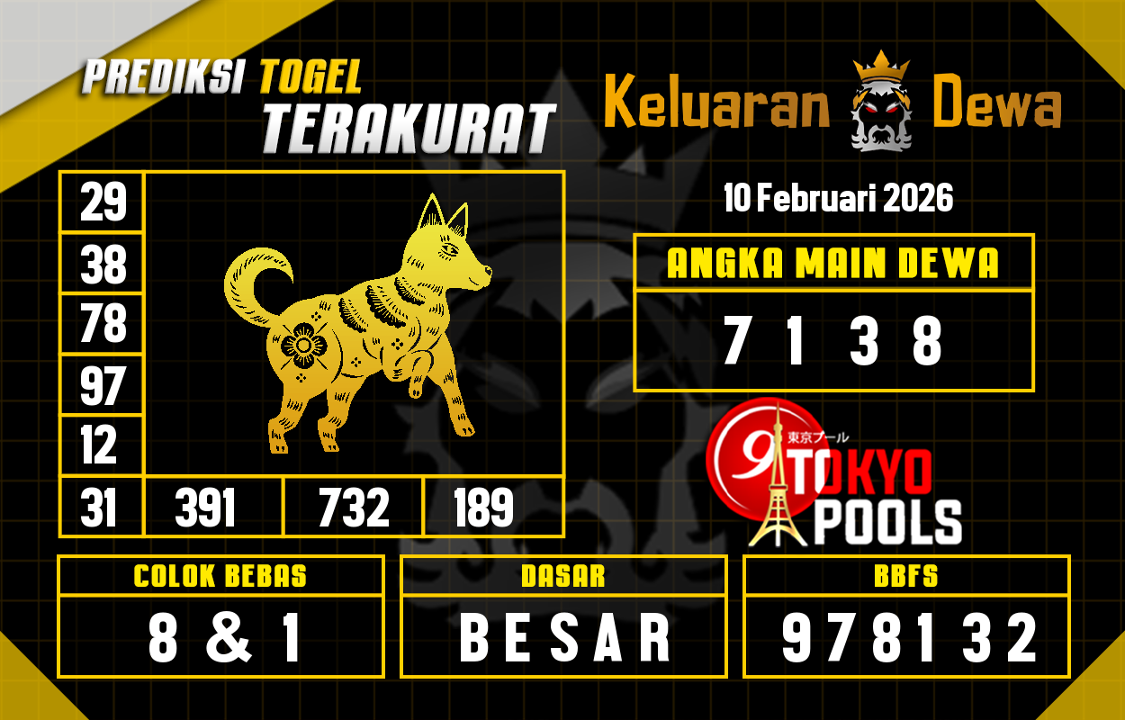 Prediksi-Keluaran-Tokyo-Selasa-10-Februari-2026-Terjitu.png