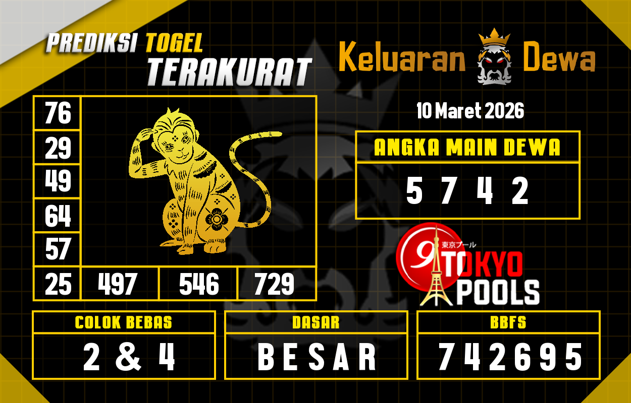 Prediksi-Keluaran-Tokyo-Selasa-10-Maret-2026-Terjitu.png