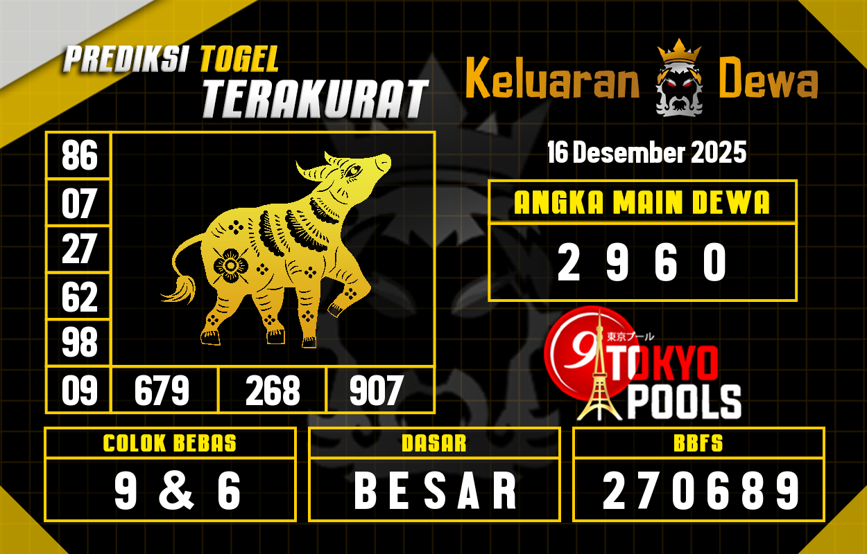 Prediksi-Keluaran-Tokyo-Selasa-16-Desember-2025-Terjitu.png