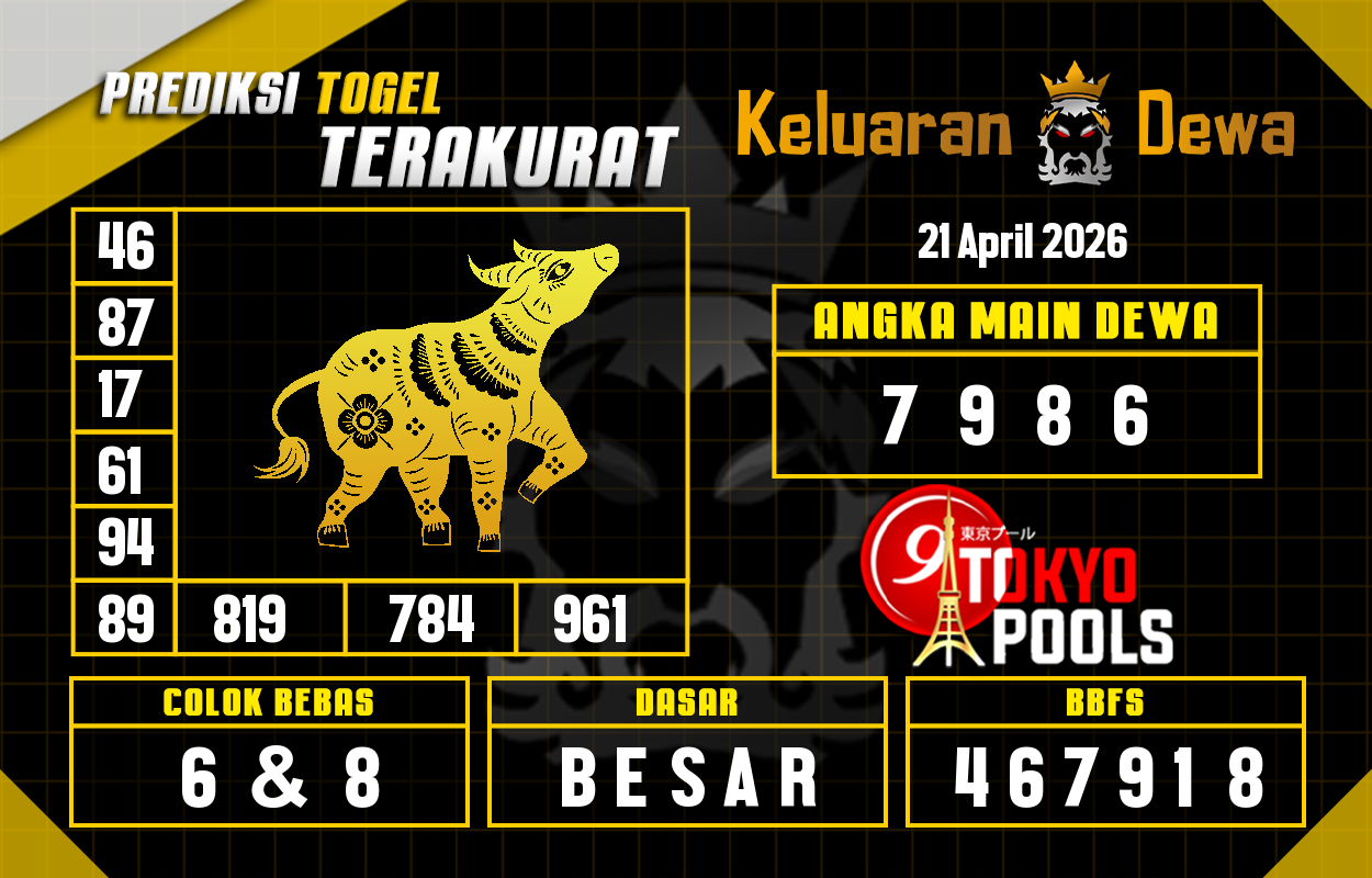 Prediksi-Keluaran-Tokyo-Selasa-21-April-2026-Terjitu.png