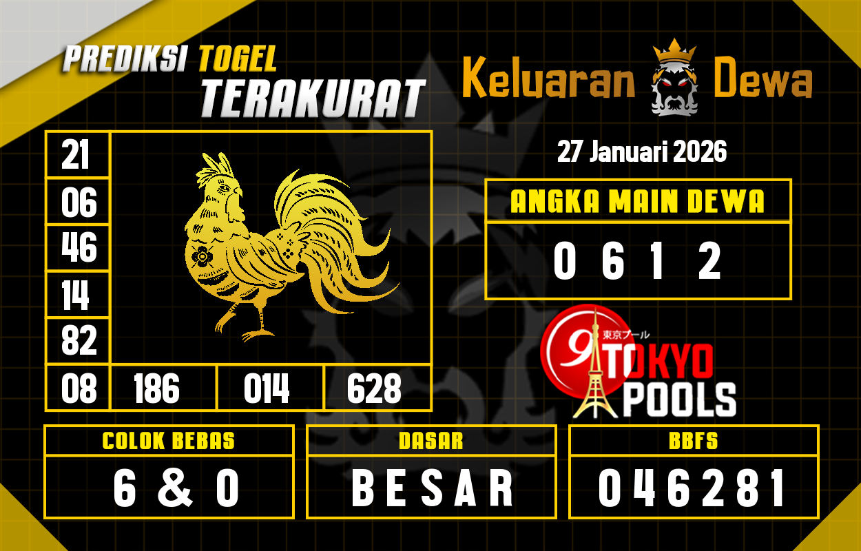 Prediksi-Keluaran-Tokyo-Selasa-27-Januari-2026-Terjitu.png