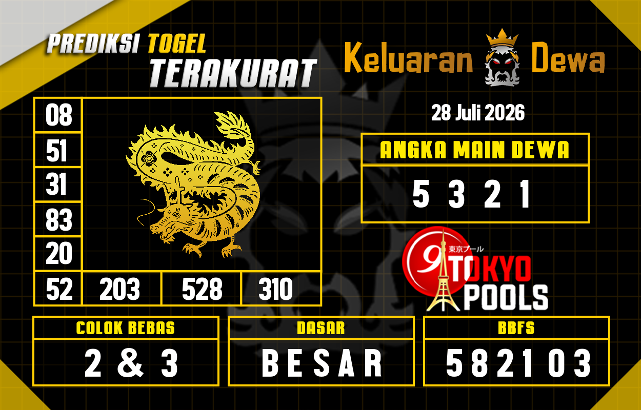 Prediksi-Keluaran-Tokyo-Selasa-28-Juli-2026-Terjitu.png