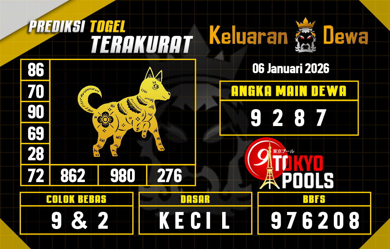 Prediksi-Keluaran-Tokyo-Selasa-6-Januari-2026-Terjitu.png