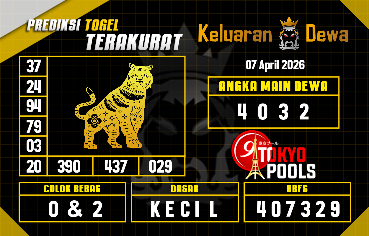 Prediksi-Keluaran-Tokyo-Selasa-7-April-2026-Terjitu.png