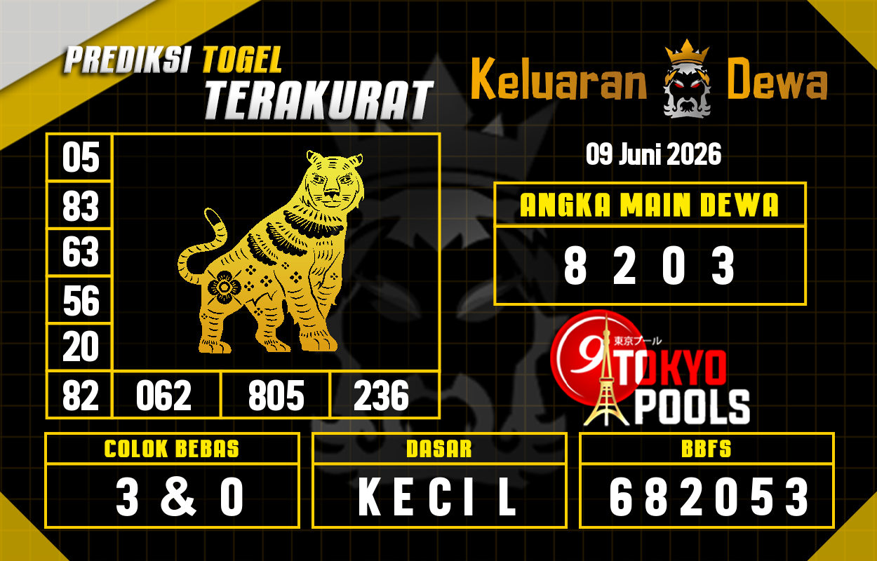 Prediksi-Keluaran-Tokyo-Selasa-9-Juni-2026-Terjitu.png