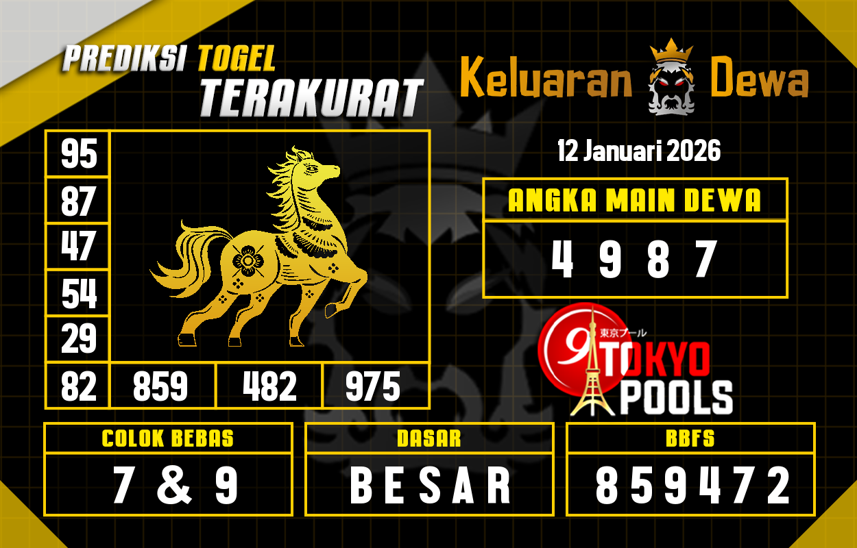 Prediksi-Keluaran-Tokyo-Senin-12-Januari-2026-Terjitu.png