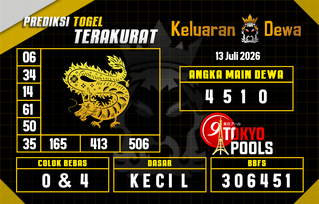 Prediksi-Keluaran-Tokyo-Senin-13-Juli-2026-Terjitu.png