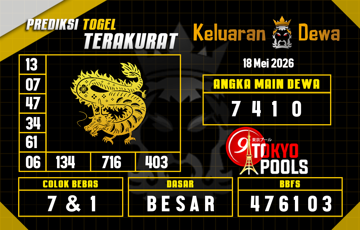 Prediksi-Keluaran-Tokyo-Senin-18-Mei-2026-Terjitu.png