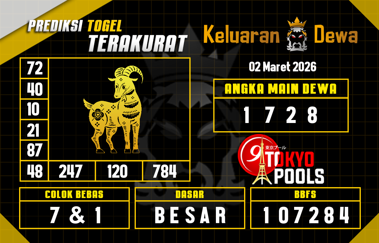 Prediksi-Keluaran-Tokyo-Senin-2-Maret-2026-Terjitu.png