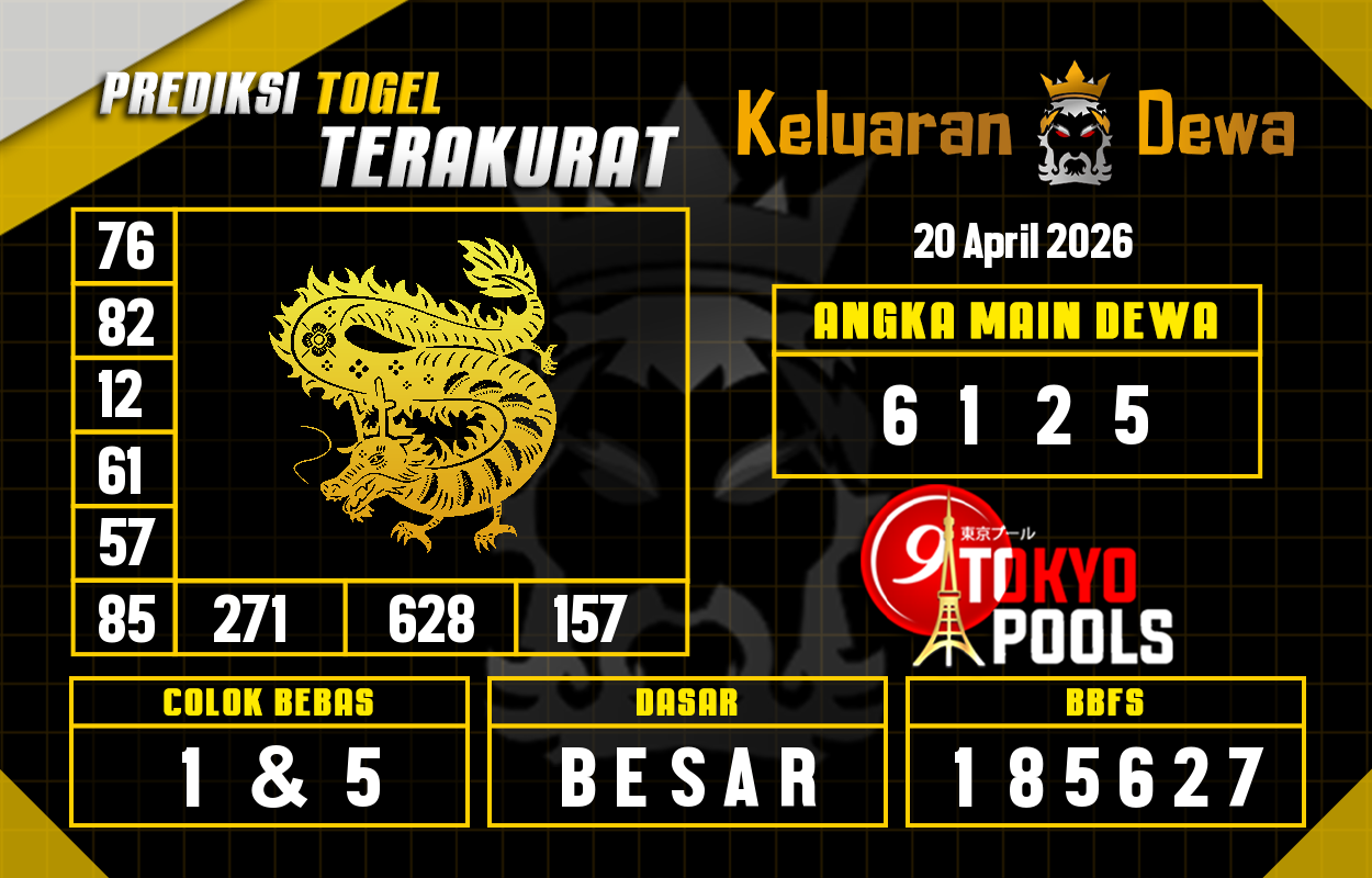 Prediksi-Keluaran-Tokyo-Senin-20-April-2026-Terjitu.png