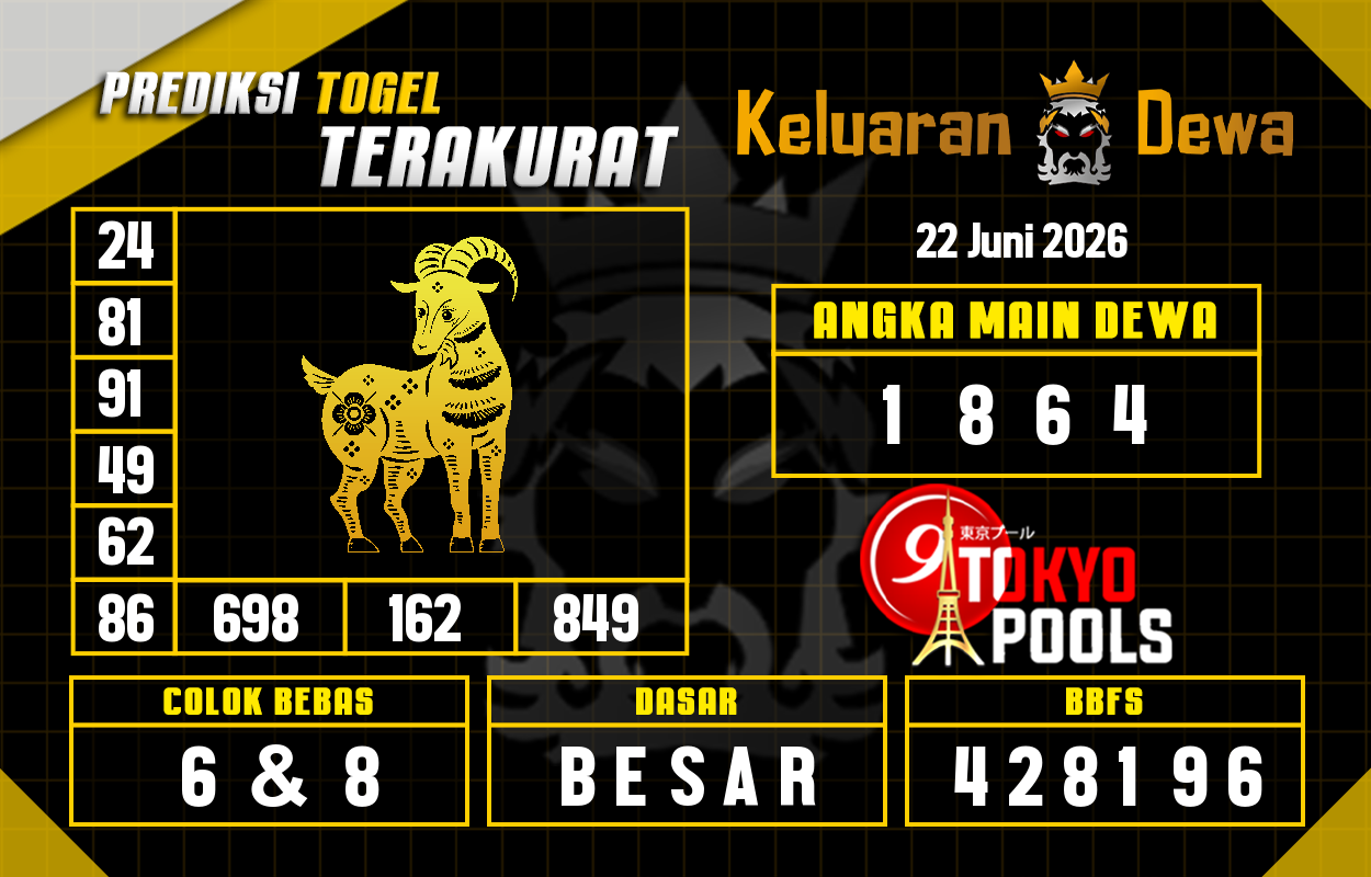 Prediksi-Keluaran-Tokyo-Senin-22-Juni-2026-Terjitu.png