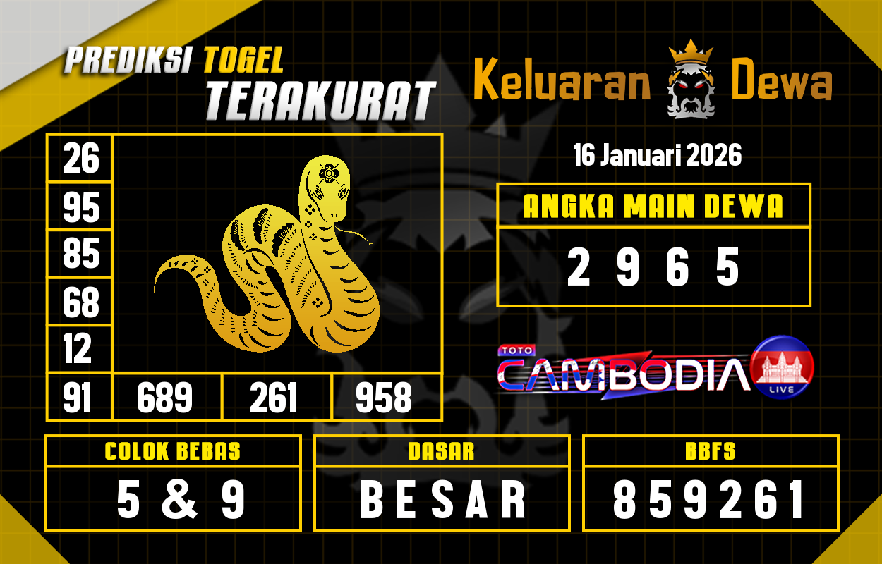 Prediksi-Keluaran-Toto-Cambodia-Live-Jumat-16-Januari-2026-Terjitu.png
