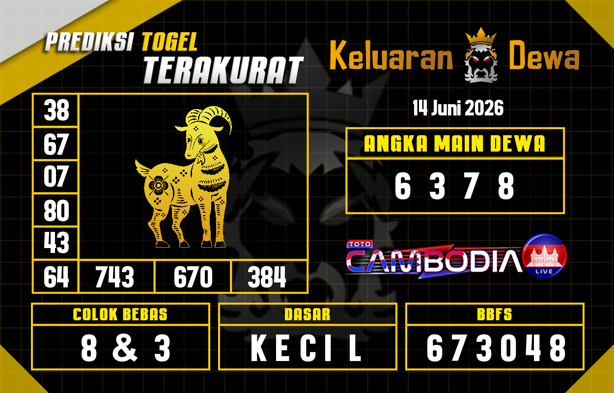 Prediksi-Keluaran-Toto-Cambodia-Live-Minggu-14-Juni-2026-Terjitu.png