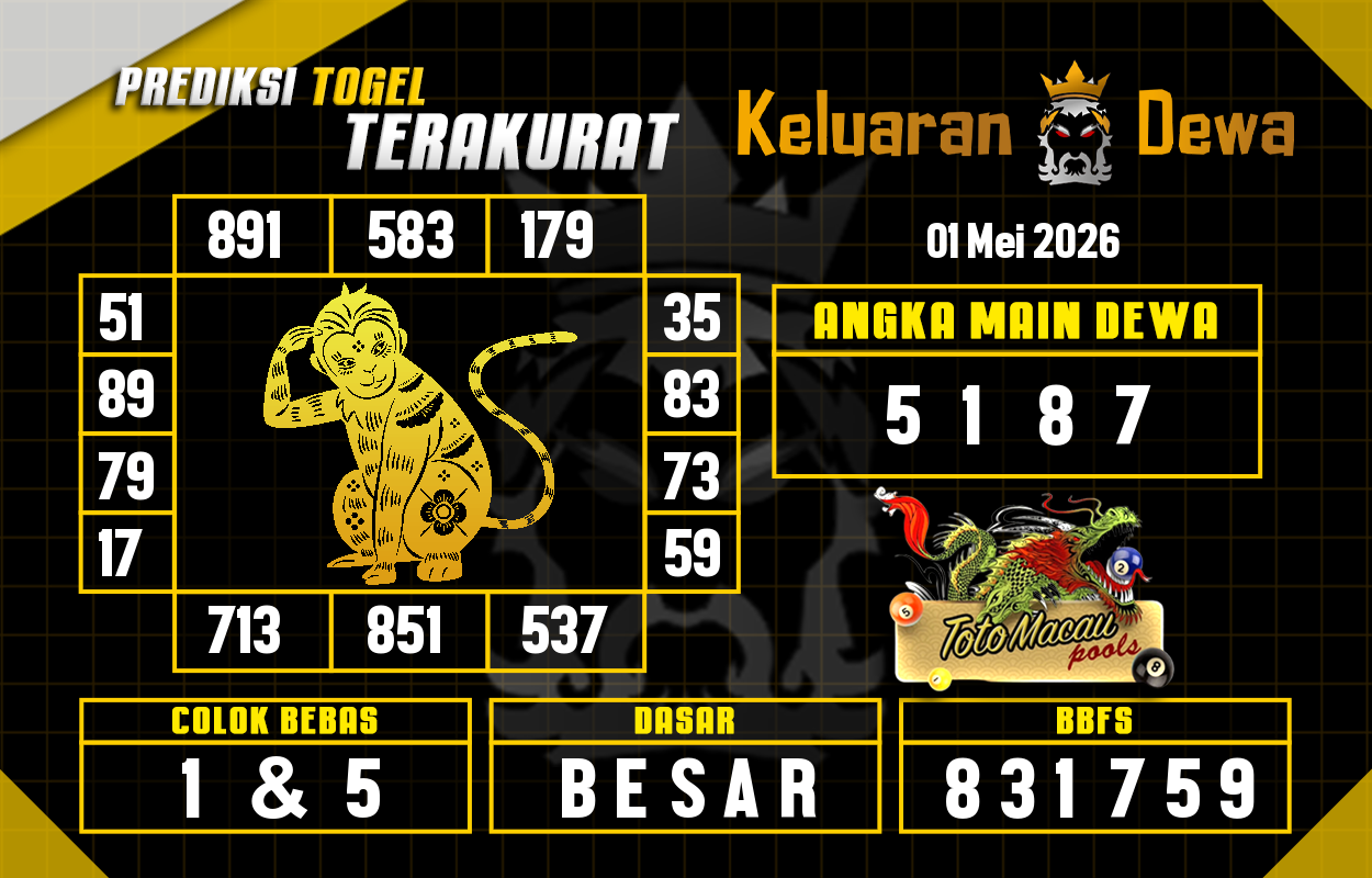 Prediksi-Keluaran-Toto-Macau-Jumat-1-Mei-2026-Terjitu.png