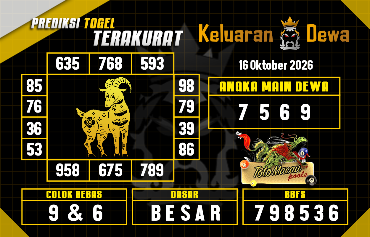Prediksi-Keluaran-Toto-Macau-Jumat-16-Oktober-2026-Terjitu.png