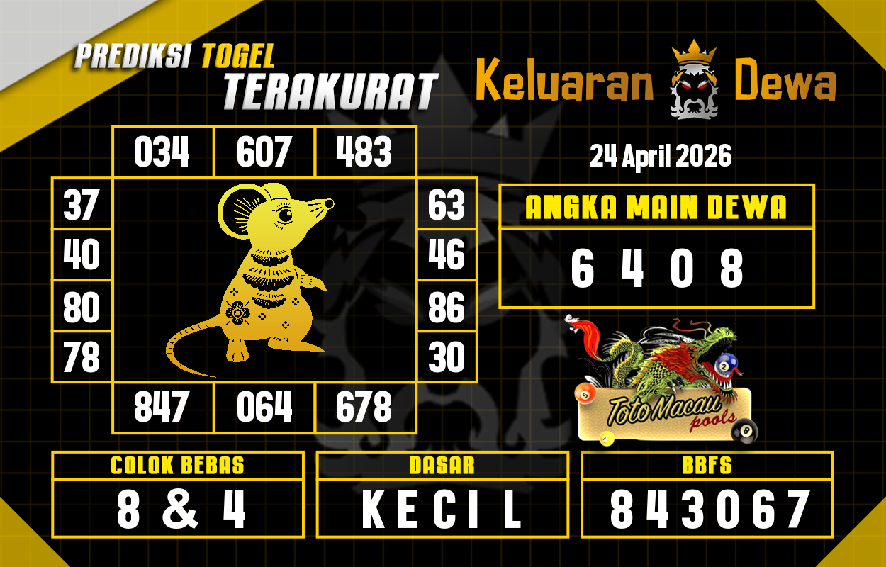 Prediksi-Keluaran-Toto-Macau-Jumat-24-April-2026-Terjitu.png