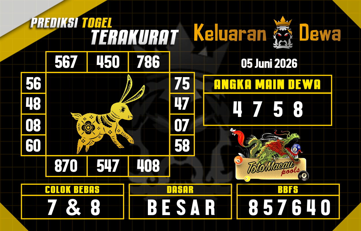 Prediksi-Keluaran-Toto-Macau-Jumat-5-Juni-2026-Terjitu.png