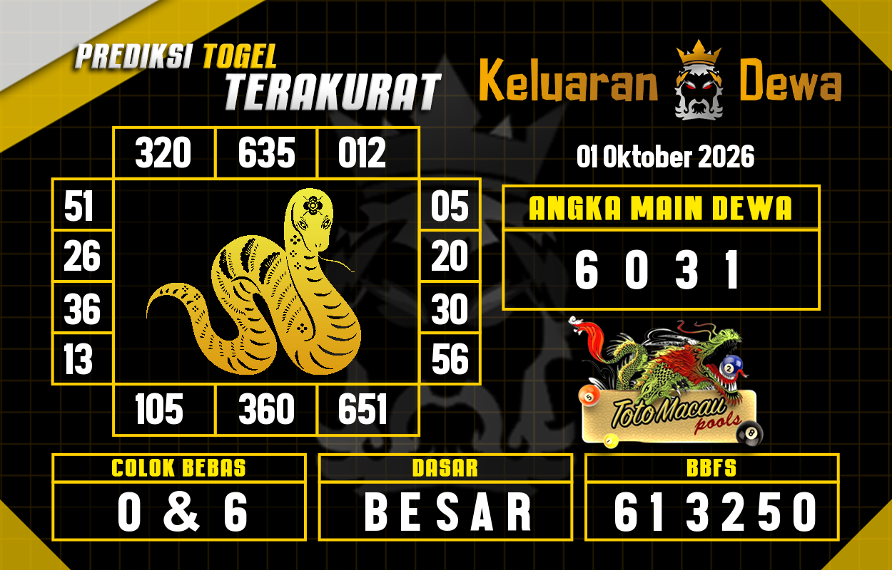 Prediksi-Keluaran-Toto-Macau-Kamis-1-Oktober-2026-Terjitu.png
