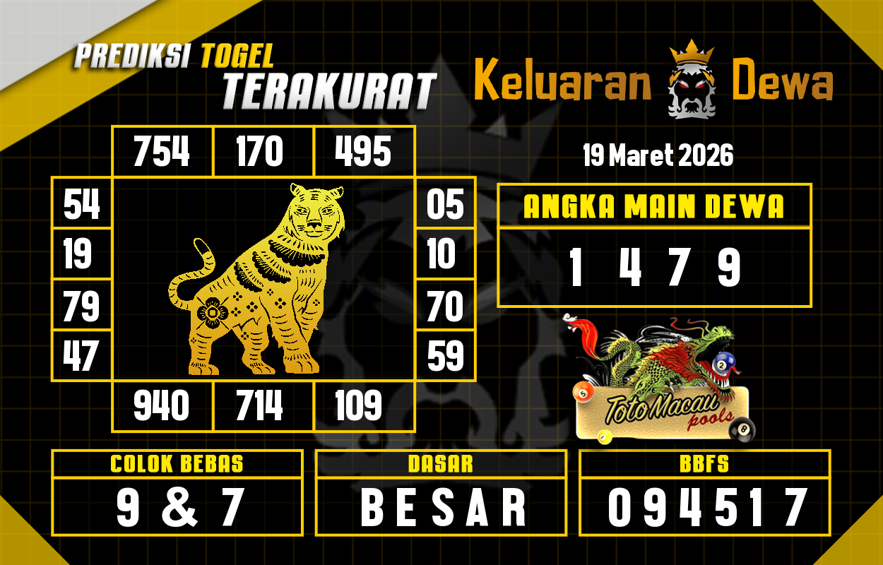 Prediksi-Keluaran-Toto-Macau-Kamis-19-Maret-2026-Terjitu.png